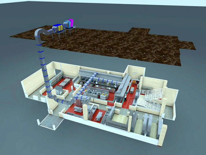 廚房設(shè)備設(shè)計(jì) 廚房設(shè)備設(shè)計(jì)